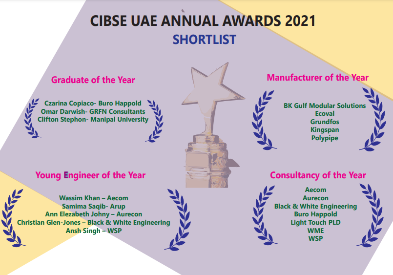 Shortlisted for Manufacturer of the Year by CIBSE