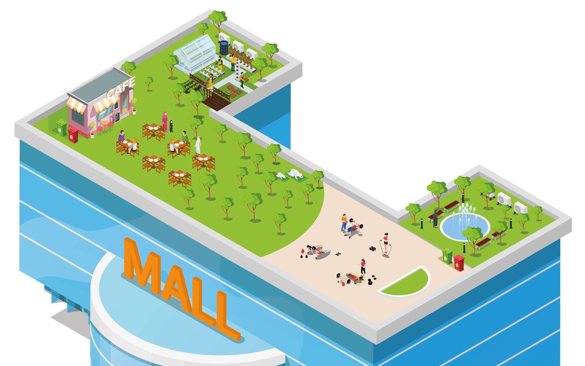 Why Living Roofs Are The Key To Resilient Cities living_roof_polypipe_middle_east
